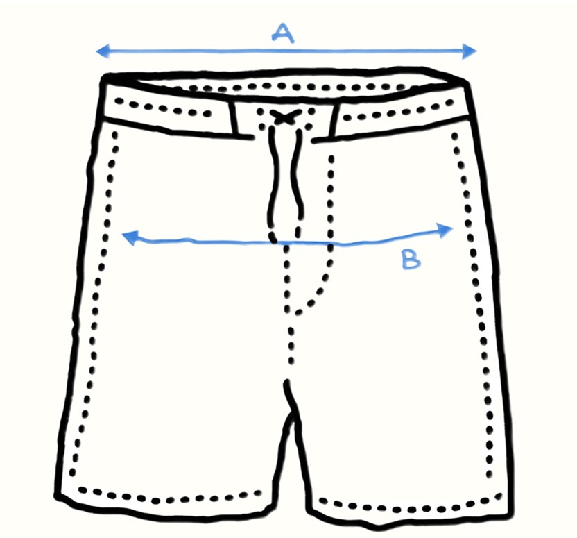 Guía de talles boardshort