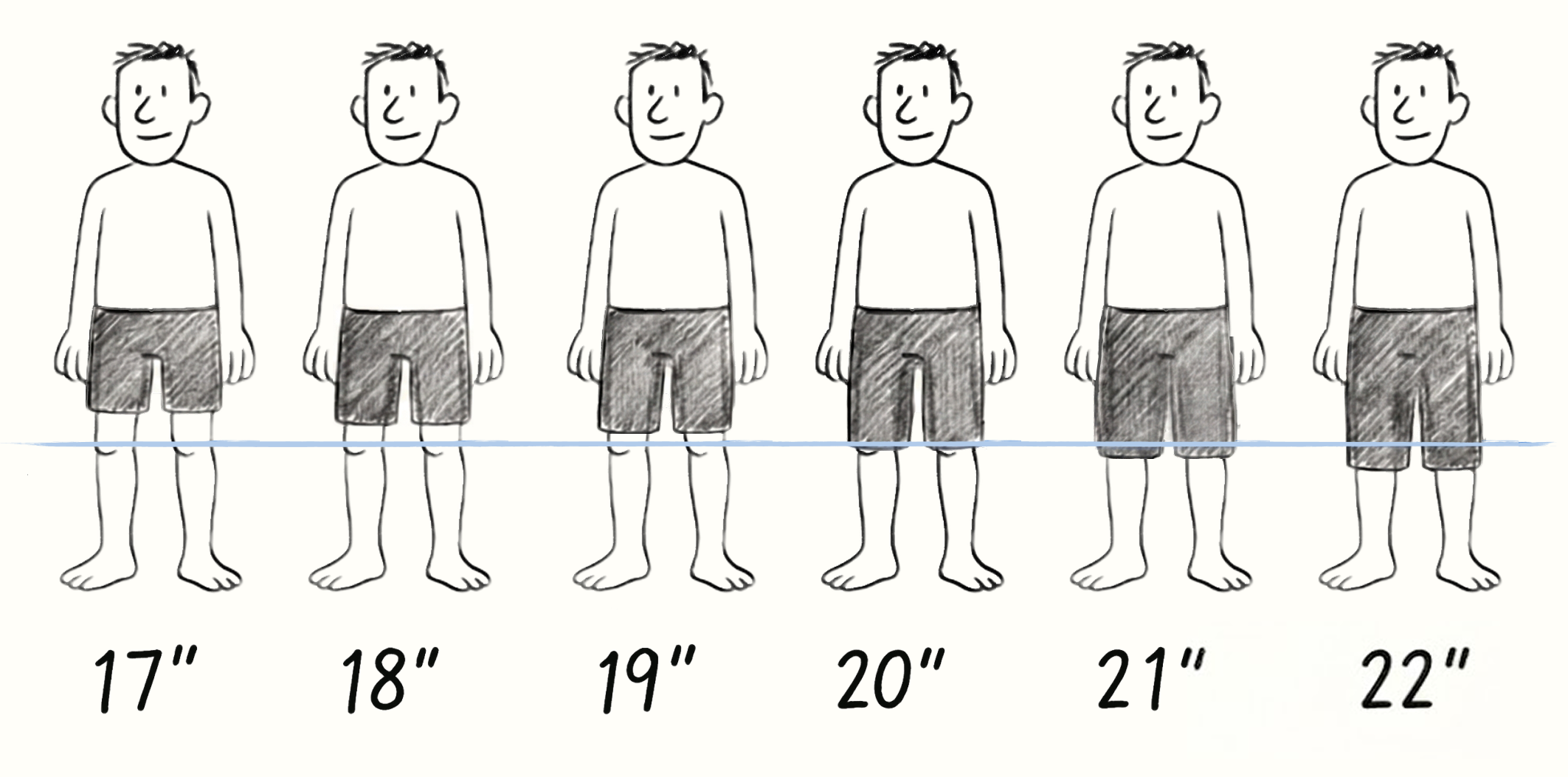 Largos más comunes de bermudas